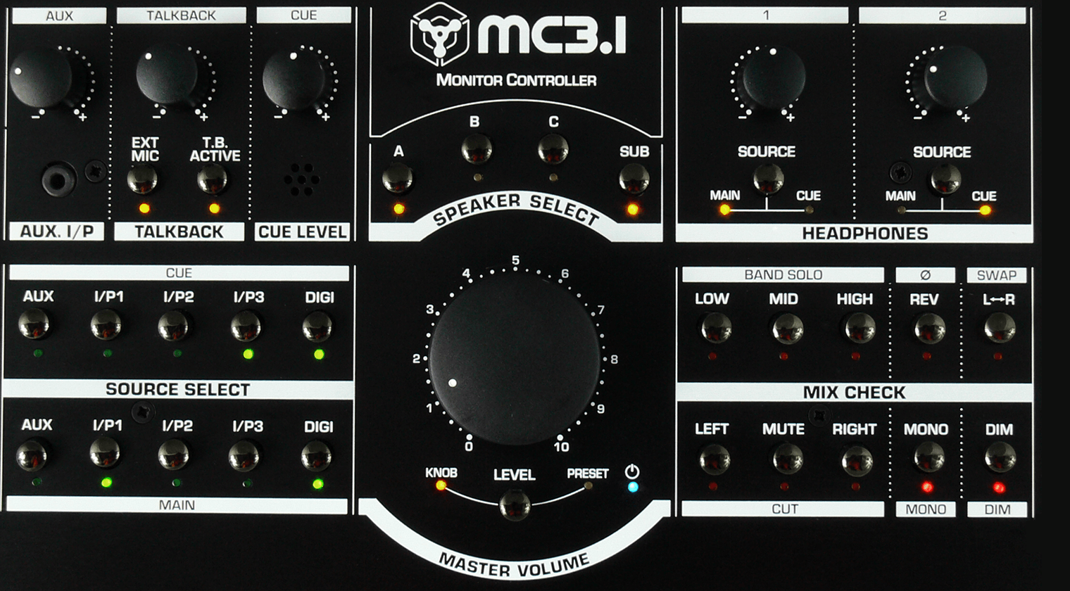 The various front panel controls of the MC3.1
